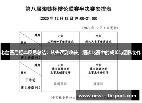 老詹赛后经典反思总结：从失误到收获，细谈比赛中的成长与团队协作