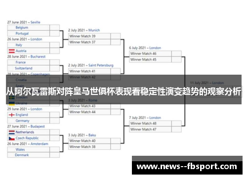 从阿尔瓦雷斯对阵皇马世俱杯表现看稳定性演变趋势的观察分析