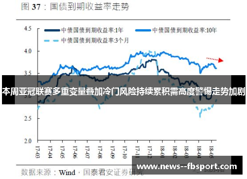 本周亚冠联赛多重变量叠加冷门风险持续累积需高度警惕走势加剧