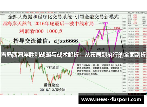青岛西海岸胜利战略与战术解析：从布局到执行的全面剖析