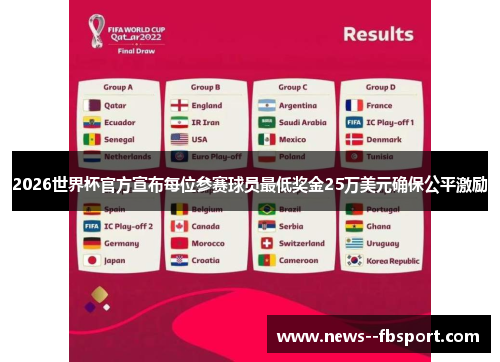 2026世界杯官方宣布每位参赛球员最低奖金25万美元确保公平激励